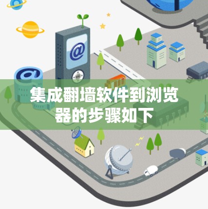 集成翻墙软件到浏览器的步骤如下