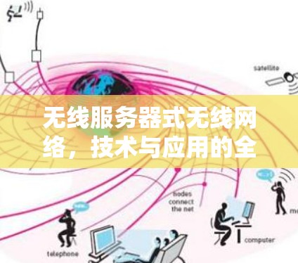 无线服务器式无线网络，技术与应用的全面探索