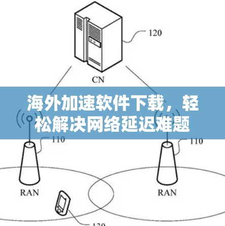 海外加速软件下载，轻松解决网络延迟难题