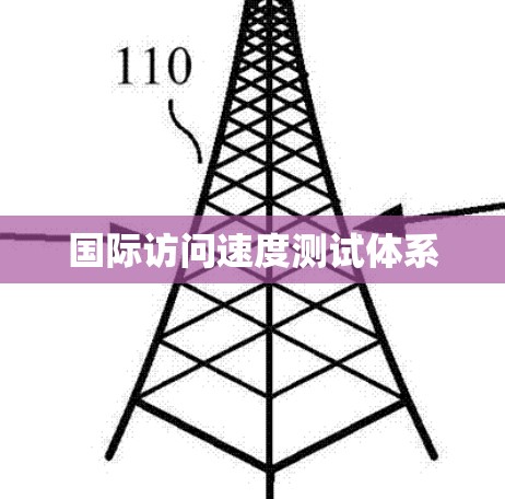 国际访问速度测试体系