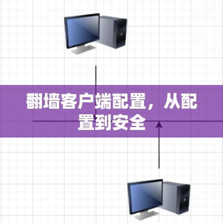 翻墙客户端配置，从配置到安全