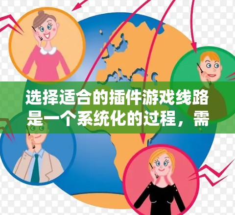 选择适合的插件游戏线路是一个系统化的过程，需要综合考虑多个因素。以下是详细的步骤指南，帮助你更好地做出选择